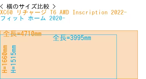 #XC60 リチャージ T6 AWD Inscription 2022- + フィット ホーム 2020-